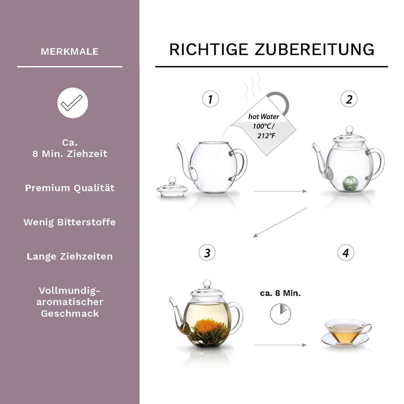 Gift Set - Bblooming tea with glass pot