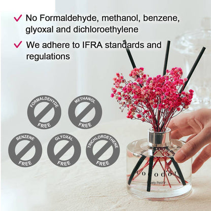 Flower Diffuser 120ml - White Musk