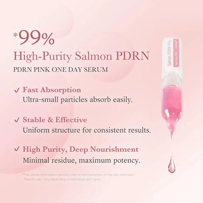MEDICUBE - PDRN Pink One Day Serum Box (10 x 1.5ml)