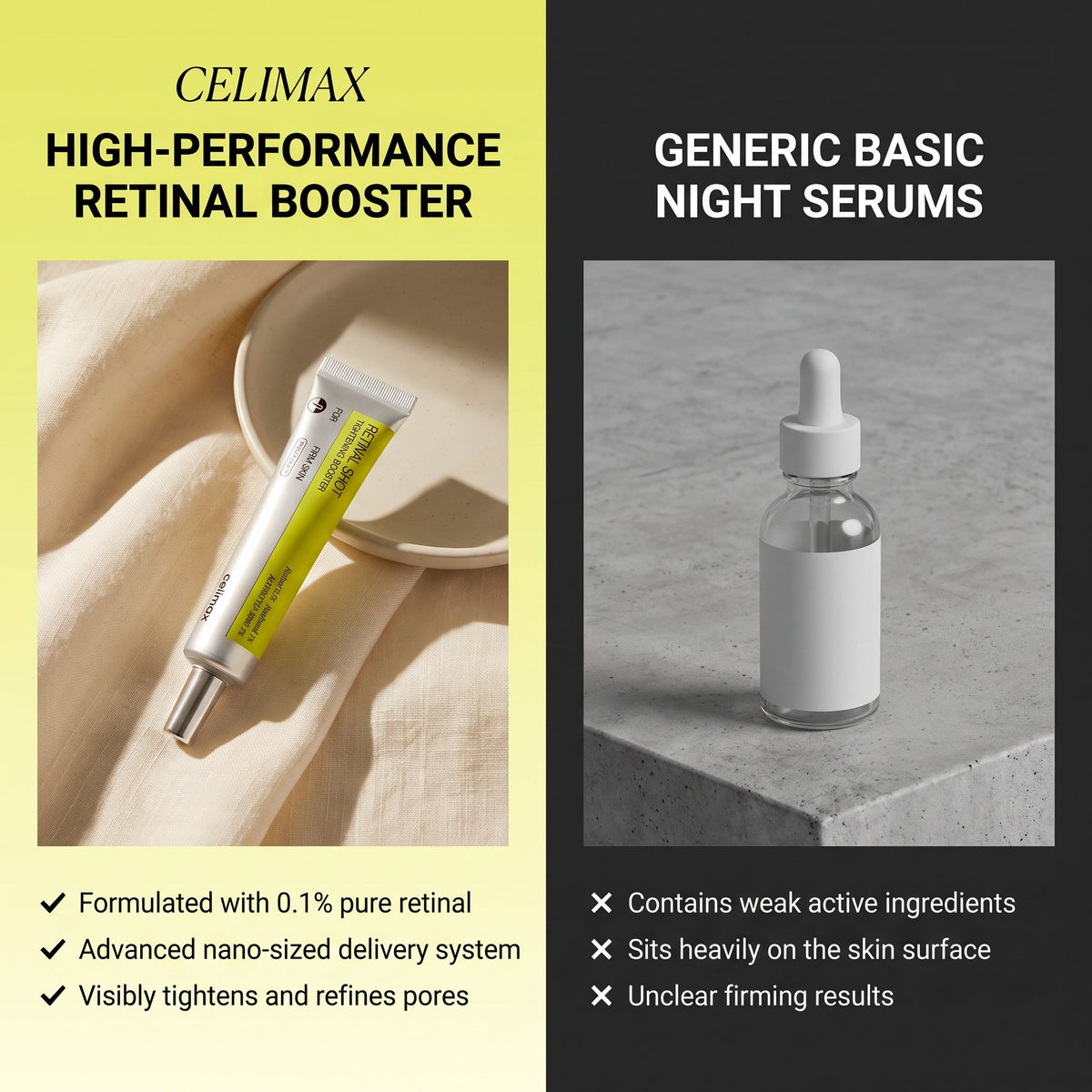 CELIMAX – Retinal Shot Tightening Booster 15ml