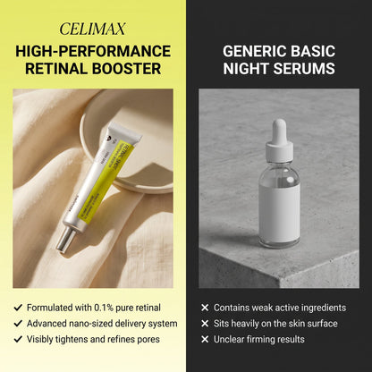 CELIMAX – Retinal Shot Tightening Booster 15ml